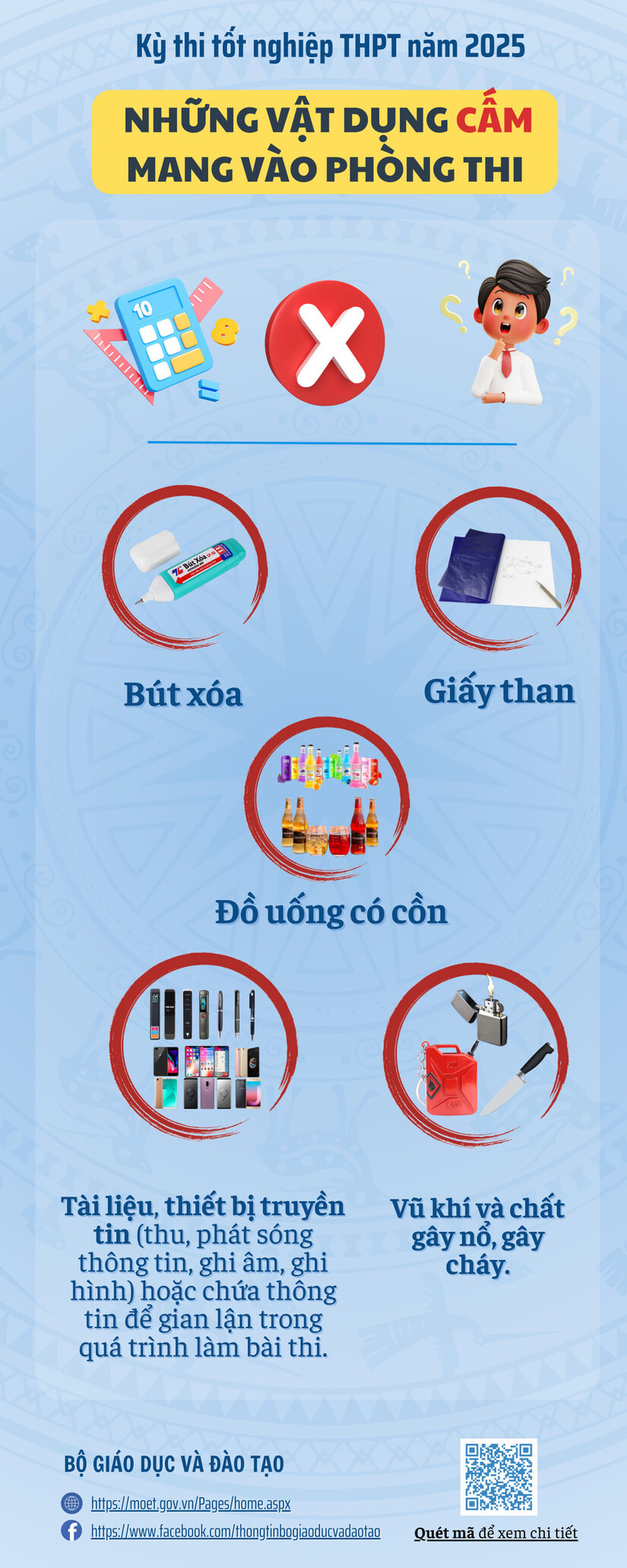 Những vật dụng được và không được mang vào phòng thi tốt nghiệp THPT