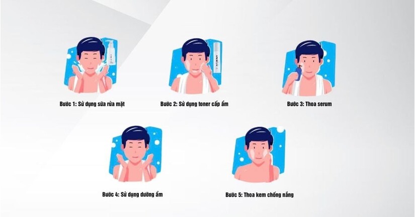 Da hỗn hợp nên dùng sữa rửa mặt nào? Những tiêu chí lựa chọn