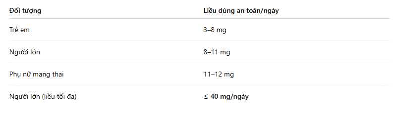 Uống kẽm có tác dụng phụ không? Cách uống kẽm an toàn