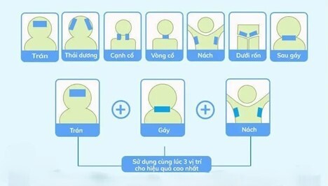 Giải đáp: Miếng dán hạ sốt có tác dụng phụ không?