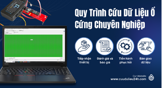 Giải cứu dữ liệu - Võ Nguyễn: Lựa chọn đáng tin cậy khi dữ liệu gặp sự cố
