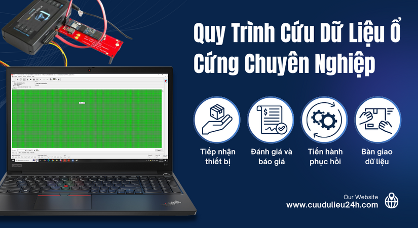 Giải cứu dữ liệu - Võ Nguyễn: Lựa chọn đáng tin cậy khi dữ liệu gặp sự cố