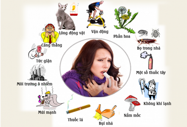 Viêm xoang sàng có nguy hiểm không? Giải đáp cho bạn