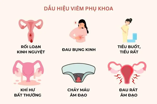 Viêm nhiễm phụ khoa có tự khỏi được không?