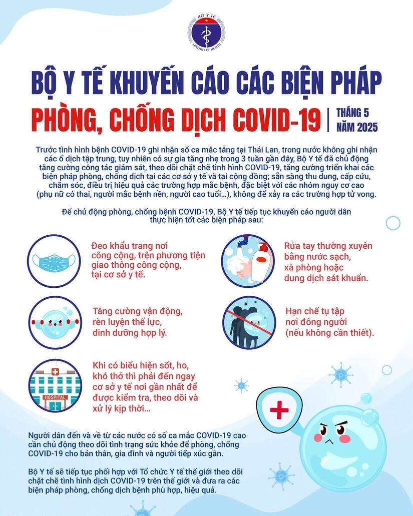 Bộ Y tế khuyến cáo 5 biện pháp phòng ngừa Covid-19
