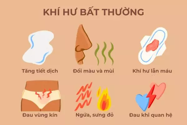 Huyết trắng thế nào là bình thường và thế nào là bất thường?