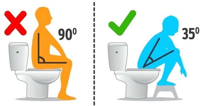 Búi trĩ sưng đau có nguy hiểm không? Điều trị như thế nào?