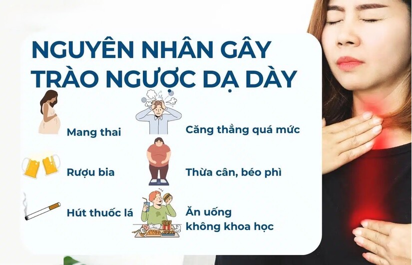 Trào ngược dạ dày phải làm sao? Mẹo giảm trào ngược tại nhà