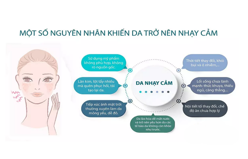 Biểu hiện da nhạy cảm và cách chăm sóc da đúng cách