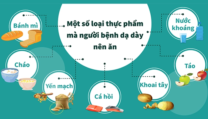 Làm gì khi bị đau dạ dày? Chỉ dẫn các biện pháp giảm đau hiệu quả