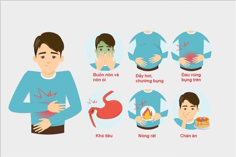 Làm gì khi bị đau dạ dày? Chỉ dẫn các biện pháp giảm đau hiệu quả