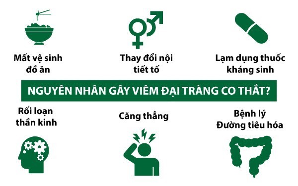 5 dấu hiệu bệnh đại tràng co thắt dễ bị bỏ qua