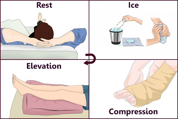 Đau khớp cổ chân là dấu hiệu của bệnh gì?