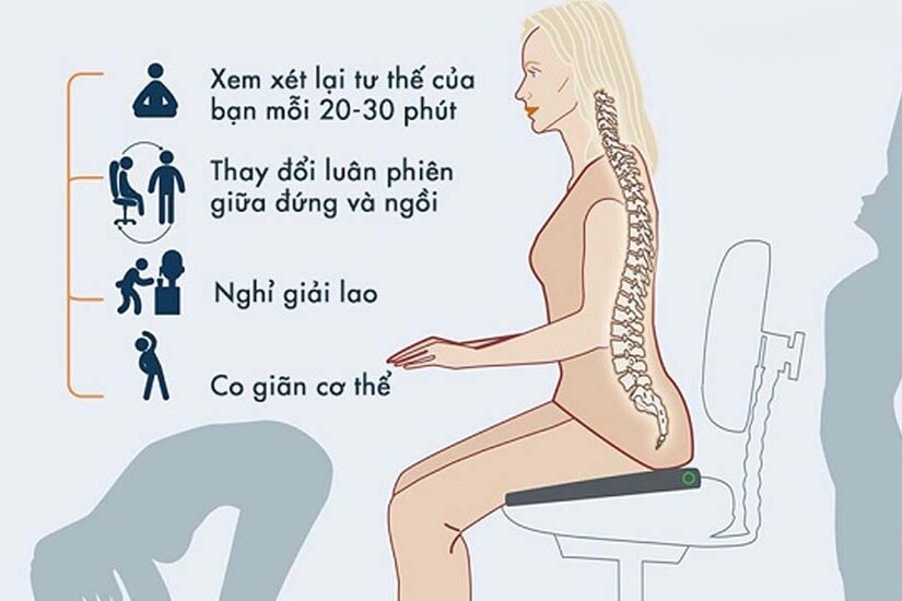 Cách khắc phục cơn đau cột sống vùng thắt lưng