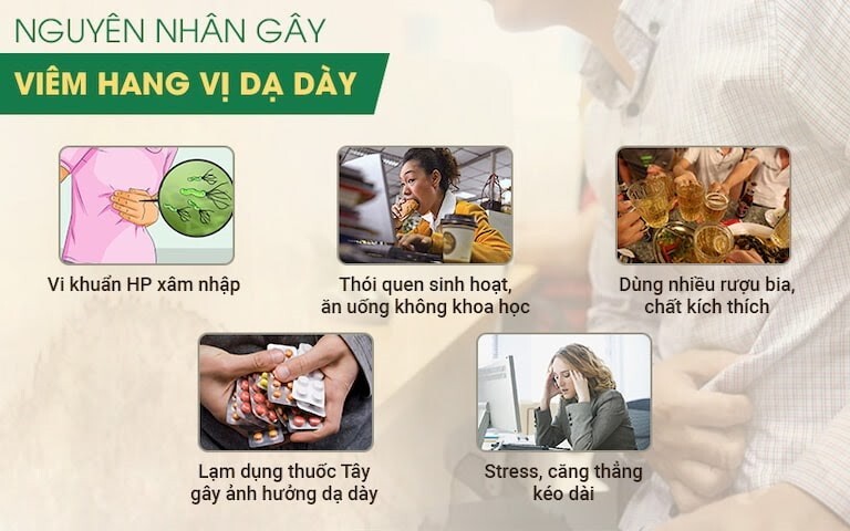 Dấu hiệu viêm hang vị dạ dày: Không nên chủ quan!