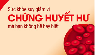 Sức khỏe suy giảm vì chứng huyết hư mà bạn không hề hay biết