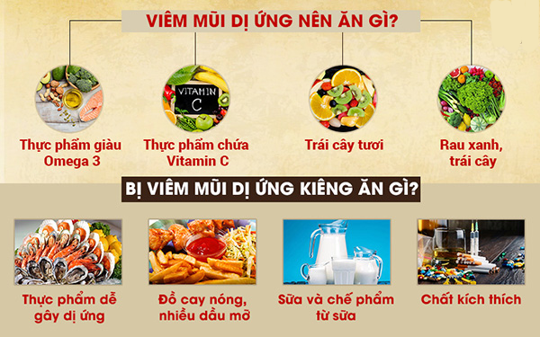 Các cách kiểm soát viêm mũi dị ứng: Không hề khó!