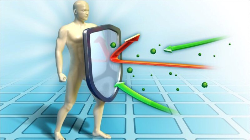Giải đáp nhanh: Sức đề kháng yếu nên uống gì?