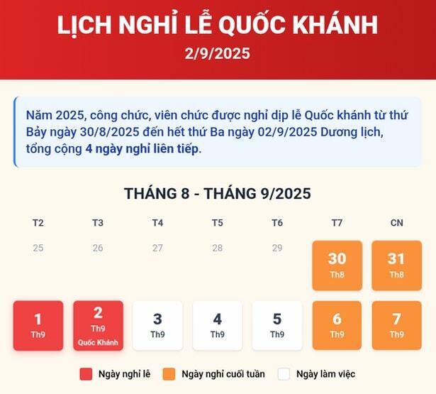  Lịch nghỉ lễ Quốc khánh 2/9/2025