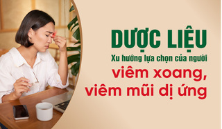 Dược liệu – Xu hướng lựa chọn của người viêm xoang, viêm mũi dị ứng