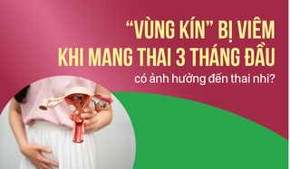 Vùng kín bị viêm khi mang thai 3 tháng đầu có ảnh hưởng đến thai nhi?