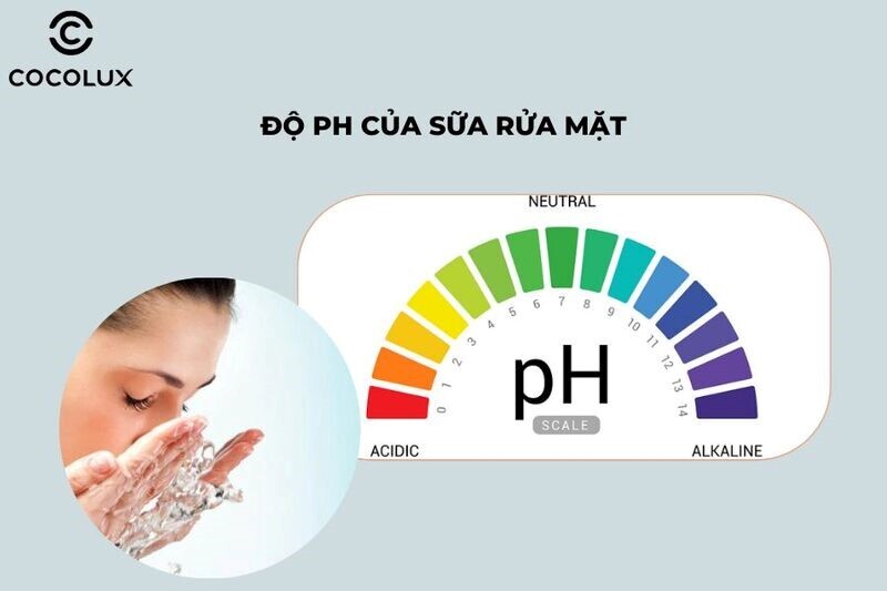 Tư vấn nhanh: Dị ứng da mặt bao lâu thì khỏi?