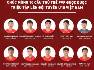 Thêm 10 cầu thủ lên U18 Việt Nam