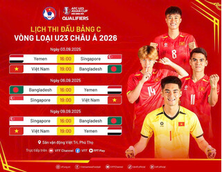 Lịch thi đấu của U23 Việt Nam ở vòng loại U23 châu Á