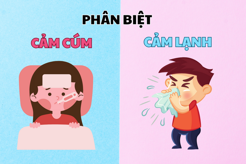 Chảy nước mũi kéo dài: Kiến thức cần biết để xử lý đúng cách