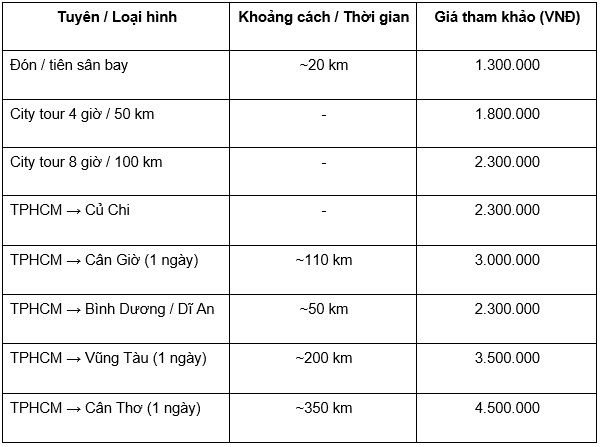 Di chuyển nhóm dễ dàng với dịch vụ thuê xe 35 chỗ tại TPHCM từ Xesaigon.vn