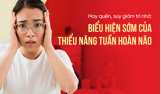 Hay quên, suy giảm trí nhớ Biểu hiện sớm của thiểu năng tuần hoàn não