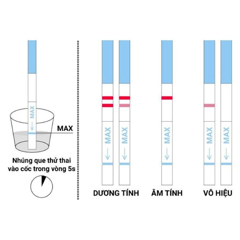 Que thử thai 2 vạch đậm nhạt khác nhau có ý nghĩa gì?