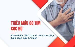 Thiếu máu cơ tim cục bộ – Khi trái tim “đói” oxy và cách khôi phục