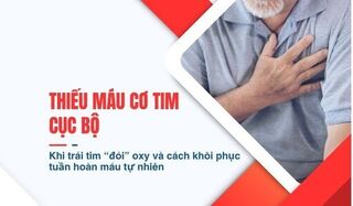 Thiếu máu cơ tim cục bộ – Khi trái tim “đói” oxy và cách khôi phục