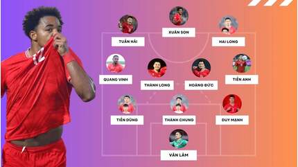Lộ diện đội hình tối ưu của ĐT Việt Nam đấu ĐT Lào