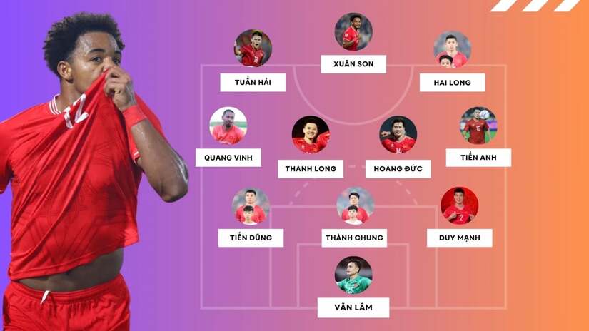 Lộ diện đội hình tối ưu của ĐT Việt Nam đấu ĐT Lào