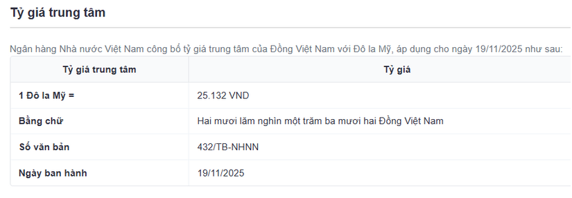Tỷ giá USD/VND hôm nay (19/11): Ngân hàng tăng giá mua vào, thị trường "chợ đen" hụt hơi