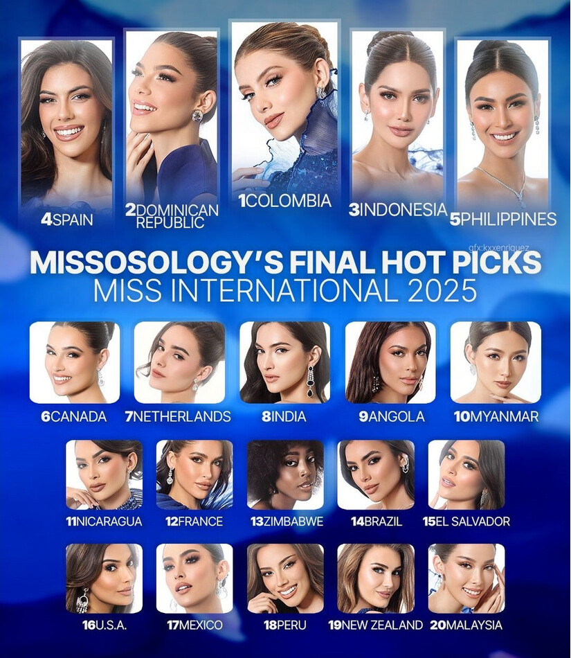 Kiều Duy mất hút khỏi top dự đoán ngay trước thềm chung kết Miss International