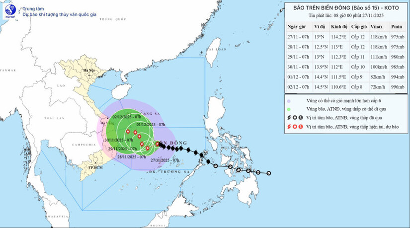 Bão Koto diễn biến khó lường