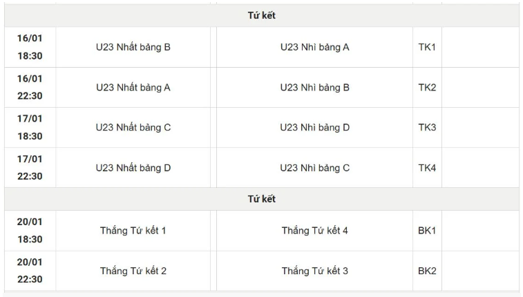 Lịch thi đấu và phát sóng trực tiếp VCK U23 châu Á 2026