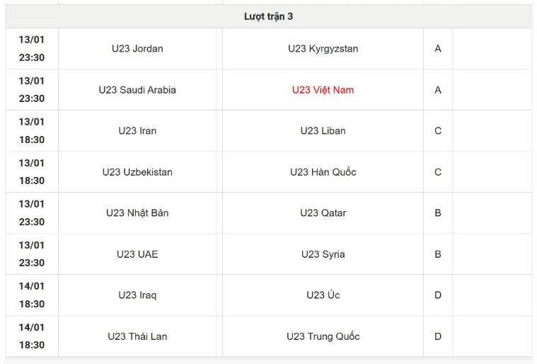Lịch thi đấu và phát sóng trực tiếp VCK U23 châu Á 2026
