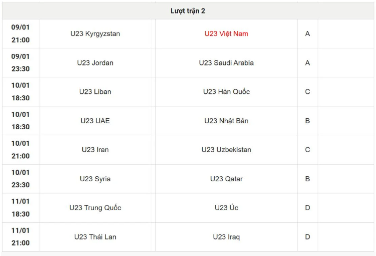 Lịch thi đấu và phát sóng trực tiếp VCK U23 châu Á 2026