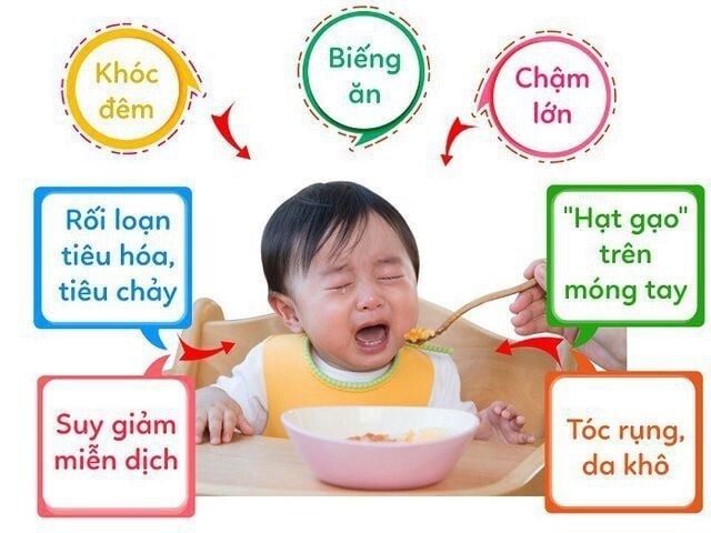 Ít người biết lợi ích quan trọng của việc bổ sung kẽm cho bé