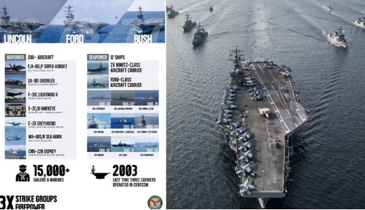 3 cụm tàu sân bay, 15.000 quân Mỹ áp sát Iran