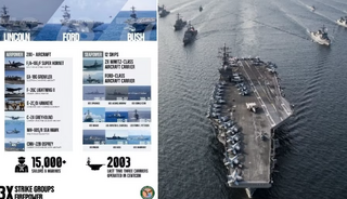 3 cụm tàu sân bay, 15.000 quân Mỹ áp sát Iran