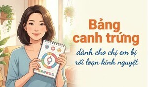 Bảng canh trứng dành cho chị em bị rối loạn kinh nguyệt