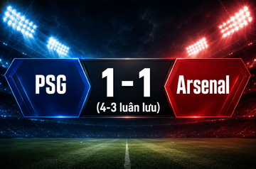 Vô địch Champions League, PSG tái hiện siêu kỷ lục của Real