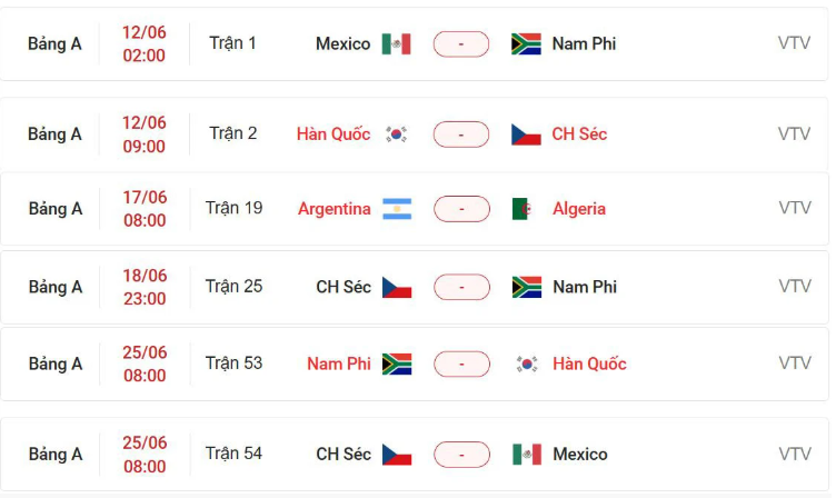 Lịch thi đấu bảng A World Cup 2026: Mexico tràn trề hy vọng dẫn đầu