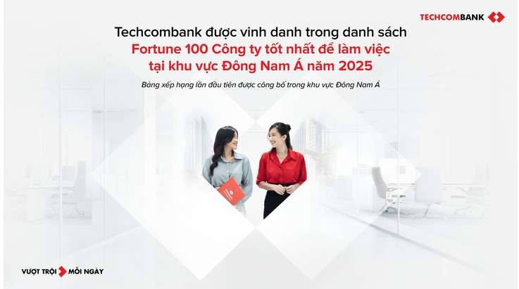 Techcombank vào Top 100 Nơi làm việc tốt nhất Đông Nam Á