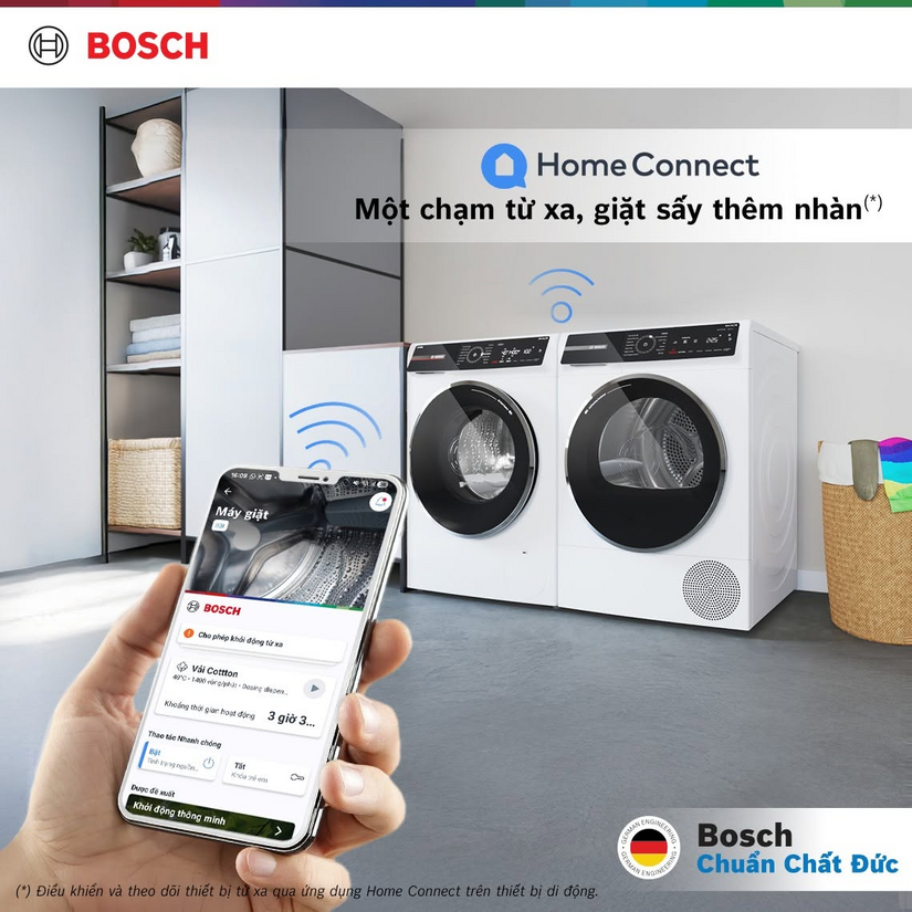 5 băn khoăn thường gặp trước khi mua máy giặt và máy sấy Bosch